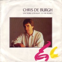 Chris De Burgh - The Ballroom Of Romance